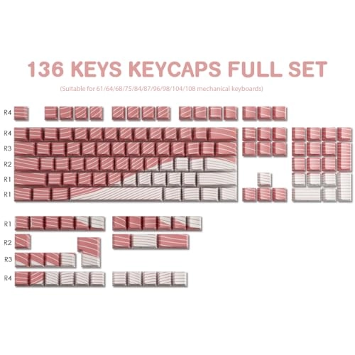 PBT Keycaps - UK Wired