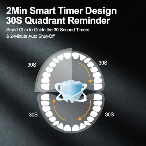 J40 - Sonic 5 Modes 6 Brush Heads