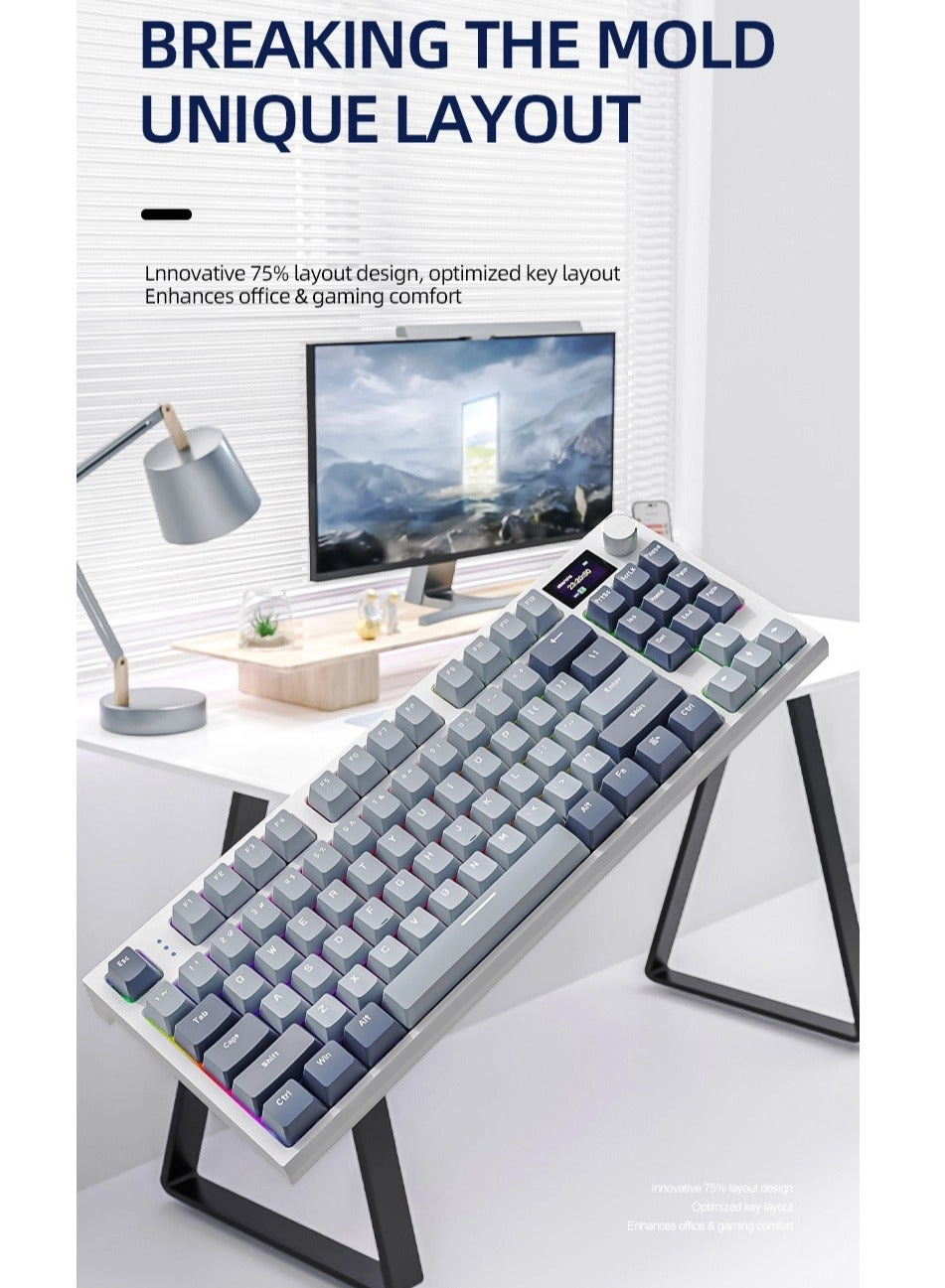 RK86 - ANSI Wireless