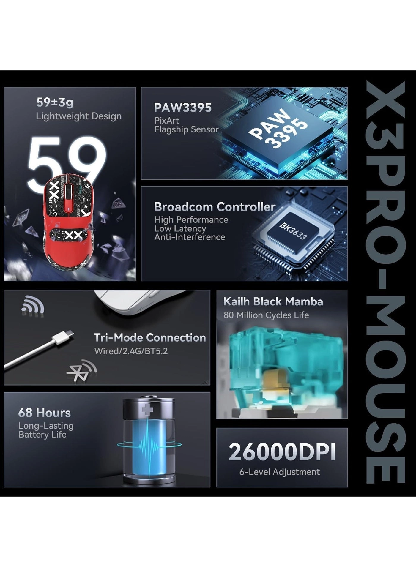 X3 Gaming Mouse - Wireless