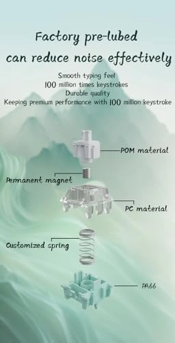 Magnetic Jade Switch - 70 piece(s)