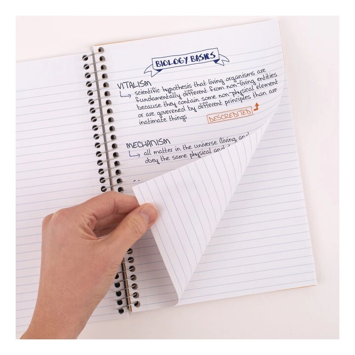 Five Star Notebook - Lined 80 Sheets