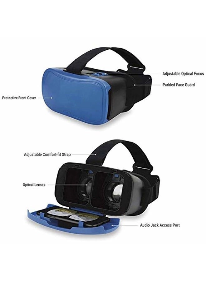 Sweatproof Screen Protector for Smartphone