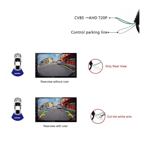 HD Car Rear View Camera - Wire AHD1080P