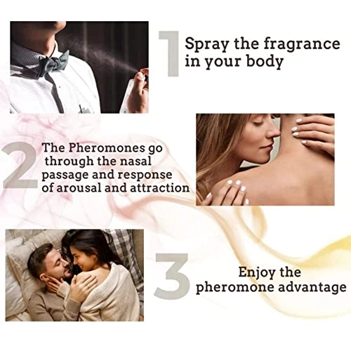 Pheromone Perfume Eau de Toilette 100ml