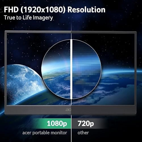 PM1 - Full HD 15.6"