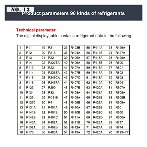 Digital Manifold Gauge - 90 Kinds Refrigerants