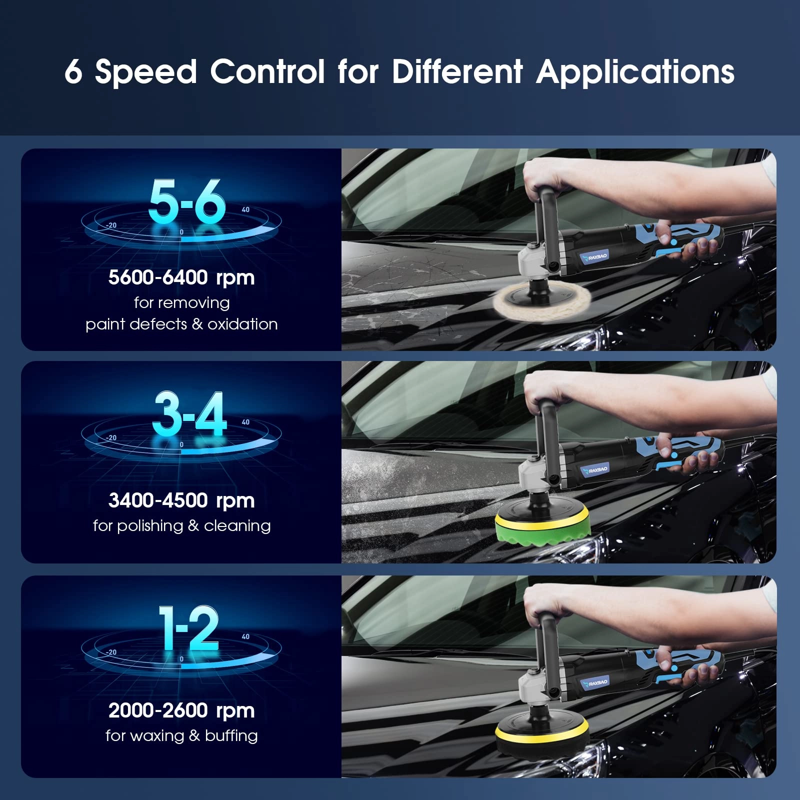 Car Polisher - 1200W 180mm 150mm