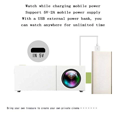 NC Mini B08GG37WPC 400-600 lumens