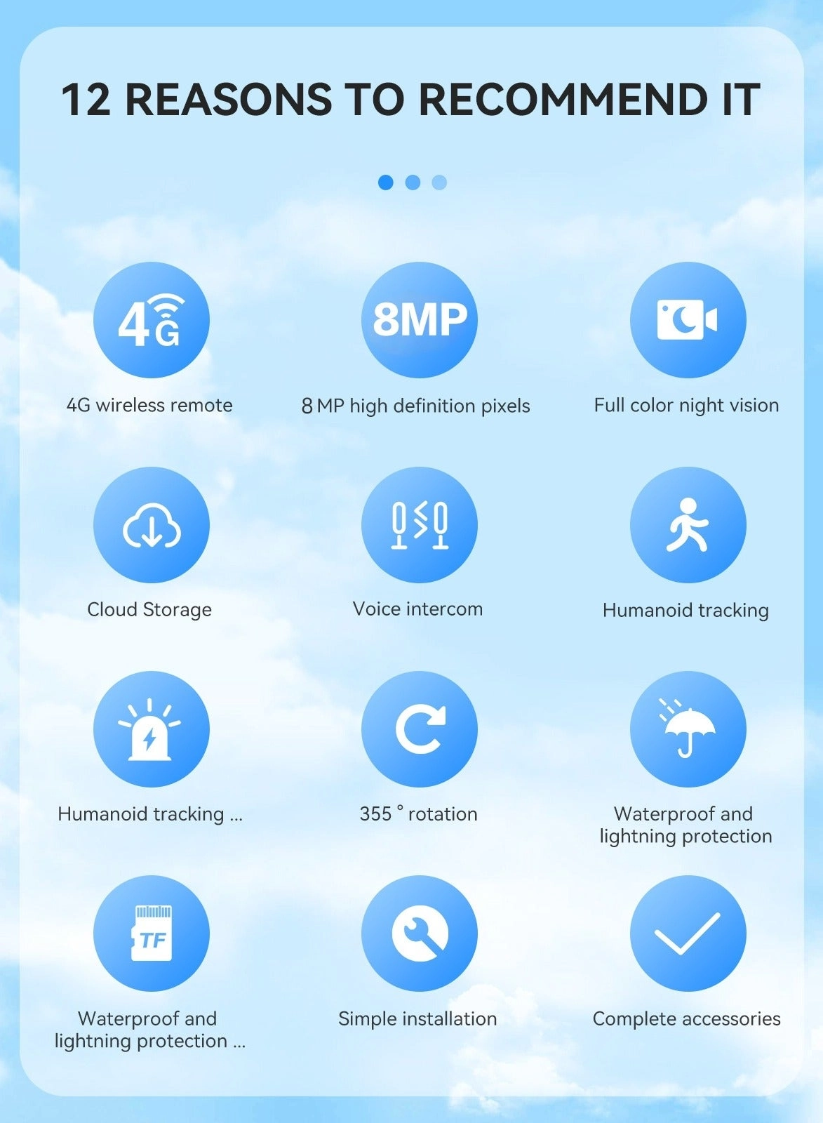 Solar Camera Dual Lens