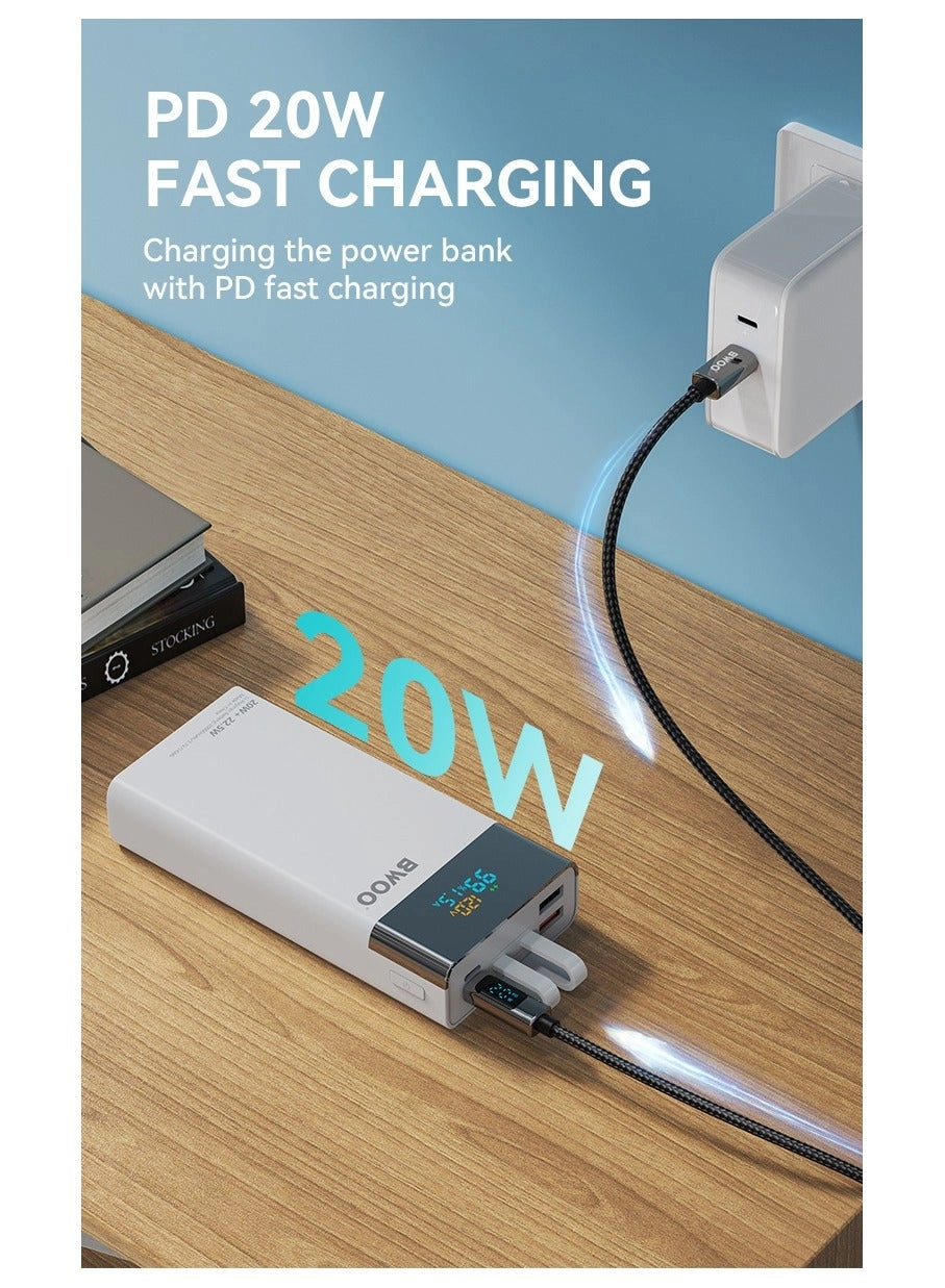 BO-P51 - 20000mAh 22.5W 4 Port