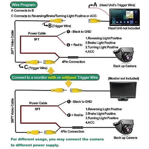 Backup Camera - Night vision RCA 960*720 Pixels