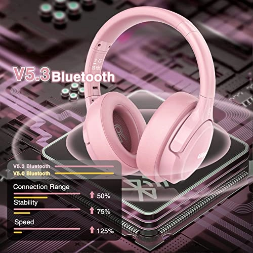WH202A Wireless Headphone