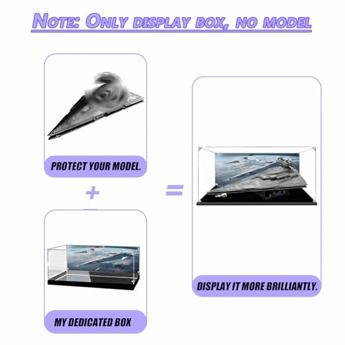 Acrylic Display Case (75252) - Dustproof 114 x 70 x 49 cm