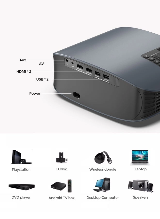 YG680 PROJ-WO-74-B 300ANSI Lumens