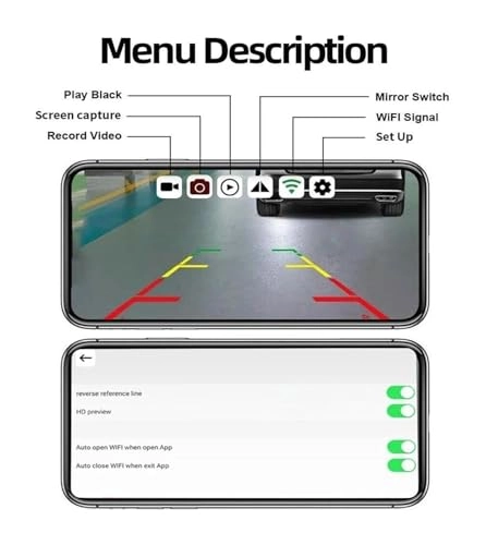 High Brake Light Reversing Camera - Night Vision Wireless 628x586 pixels