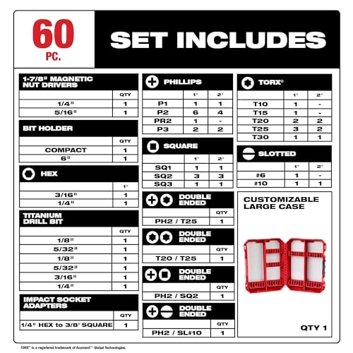 Shockwave Bit & Drill Bit Kit - 60 Pcs