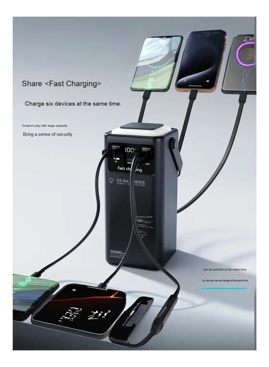 N-37 - 50000mAh 22.5 W Fast Charging 2 USB ports 2 Type-C ports