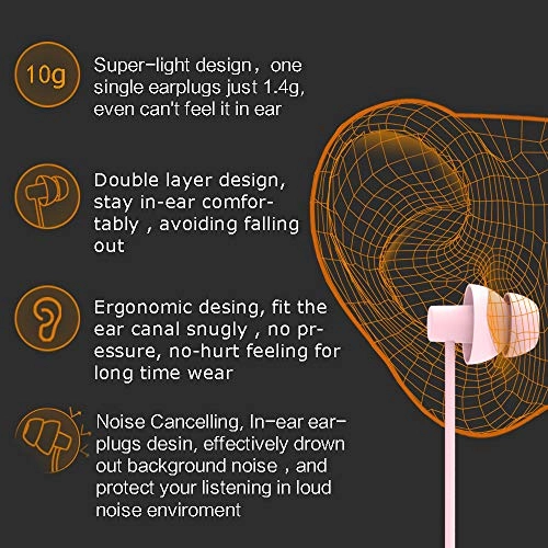UR-P102 Wired Earbud