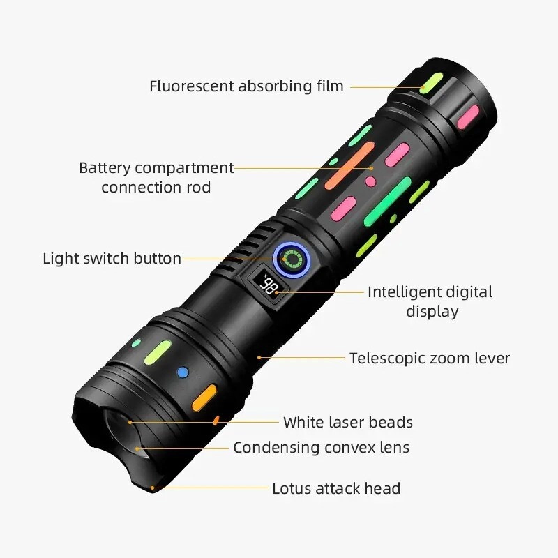 32850 Flashlight Rechargeable (1000lm)