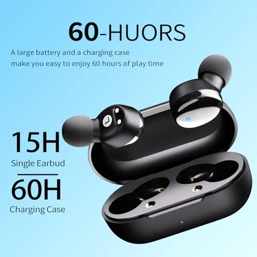 Wireless Earbuds S8 Wireless Earbud