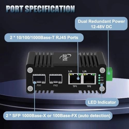 2 SFP+2 RJ45 4-ports