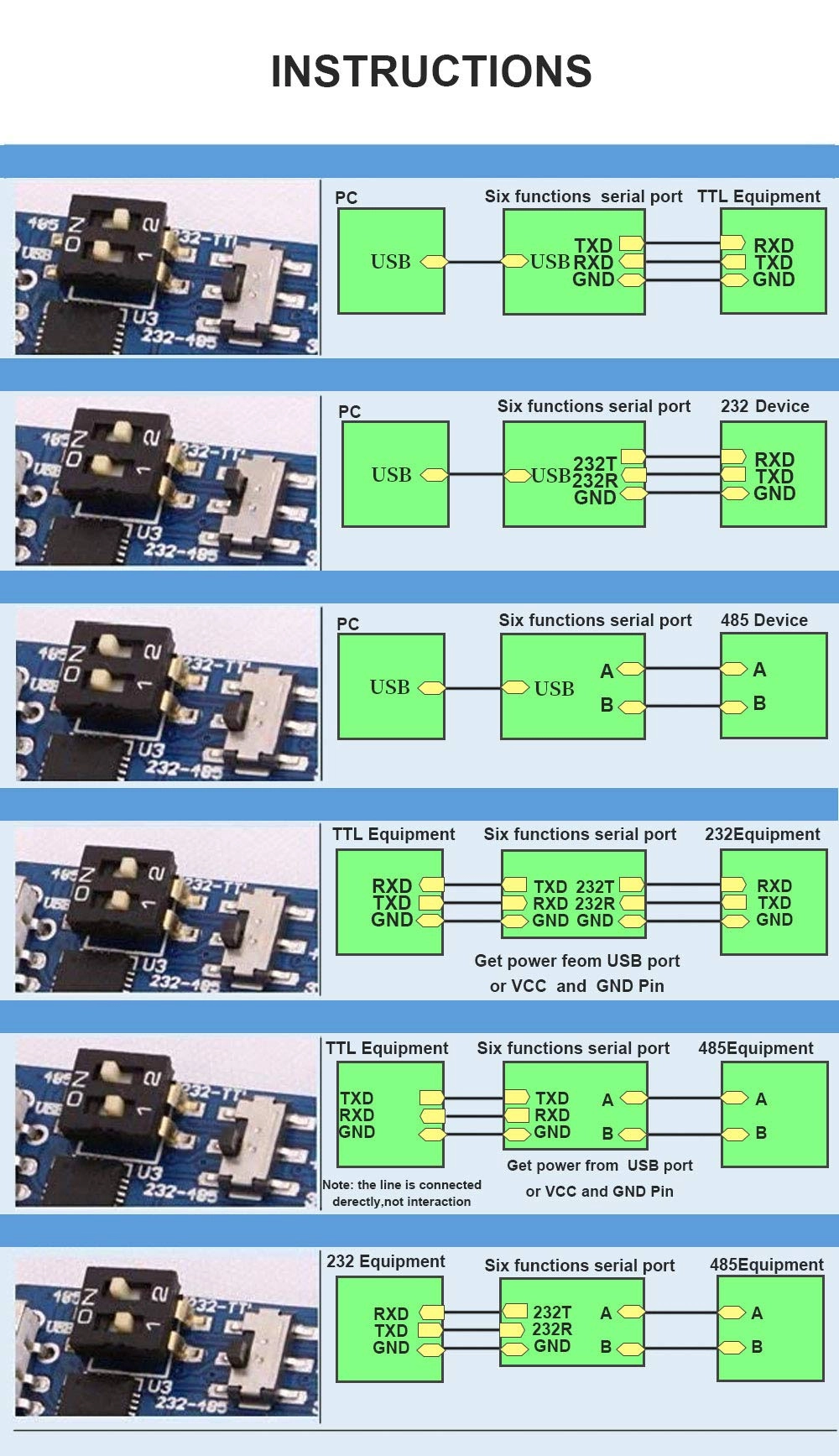 UART USB to Serial Converter - 6-in-1 USB to TTL/RS485/232 CP2102