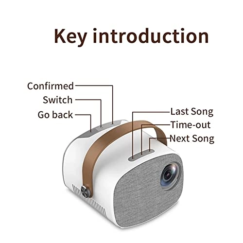 Mini Portable Projector - 800 x 480 pixels