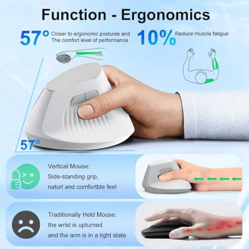 Ergonomic Vertical Mouse - Bluetooth USB + TypeC
