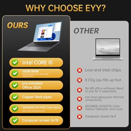 16" laptop - 16'' Core i5 16GB DDR3 512GB SSD