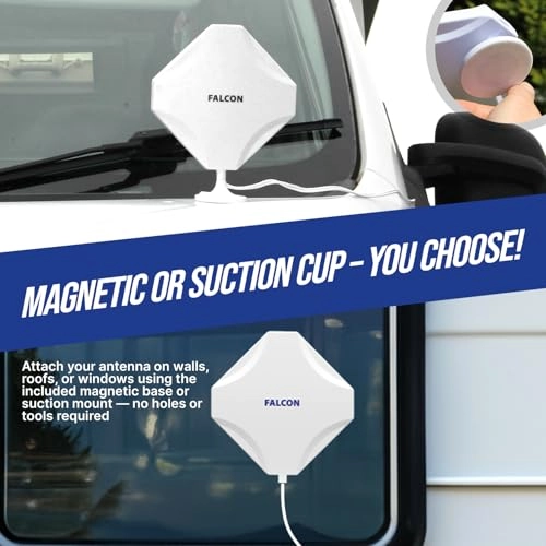 Evo Mobile Deluxe - 5G 802.11ac 1800Mbps