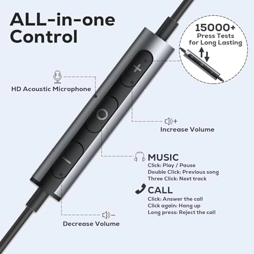 USB C Headphones Wired Earbud