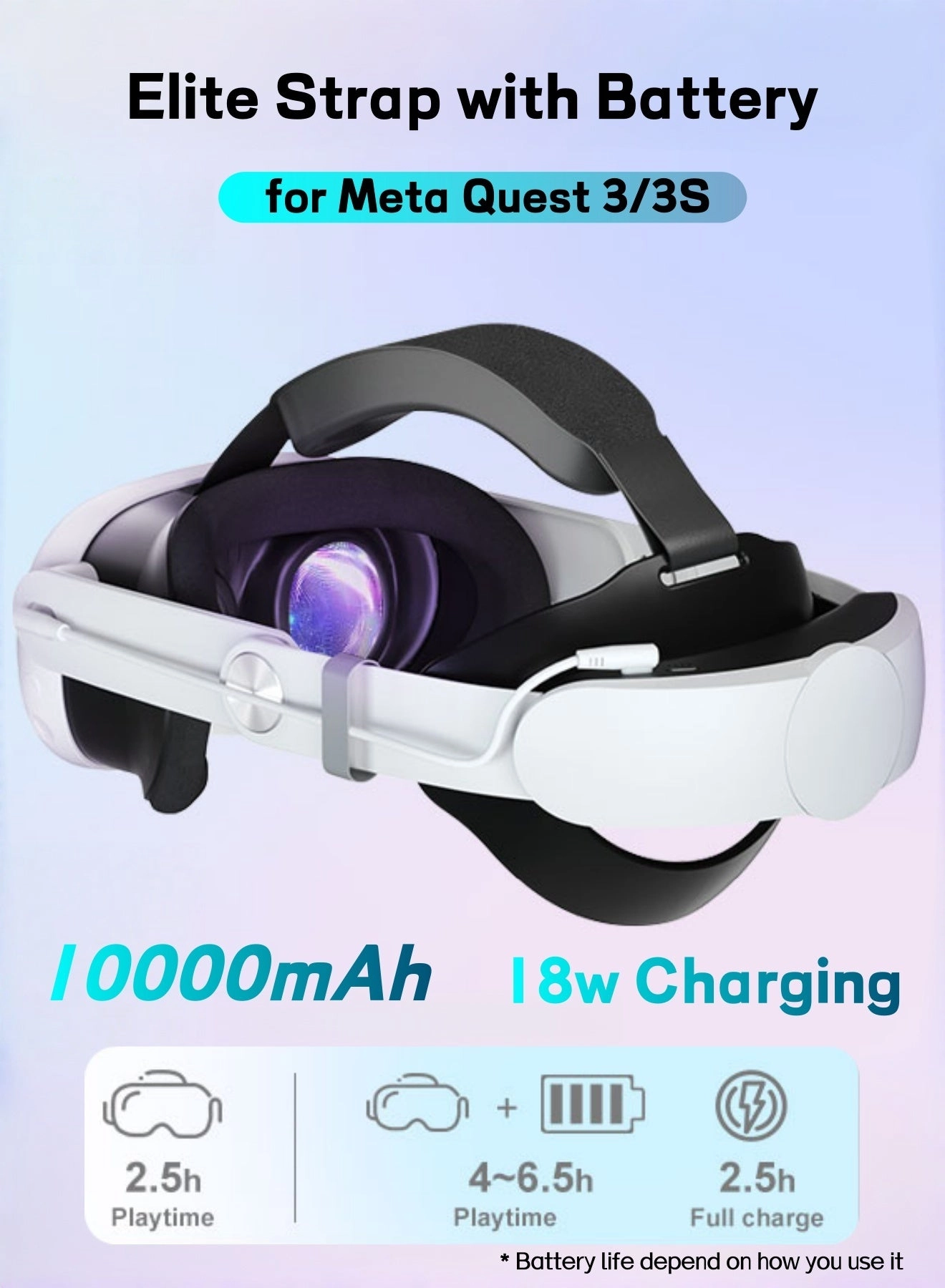 Battery Head Strap for Oculus/Meta Quest 3/3S