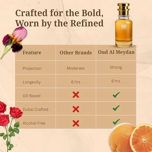 Impression of Beelovved Men - 80 ML