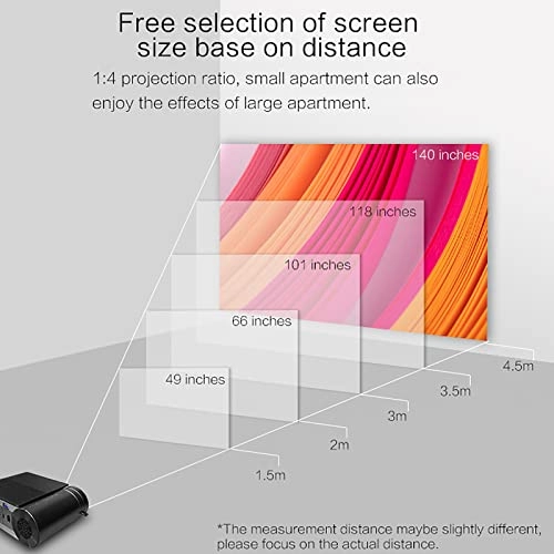 Full HD Video Projector TY0222000936 2800 Lumens 720p