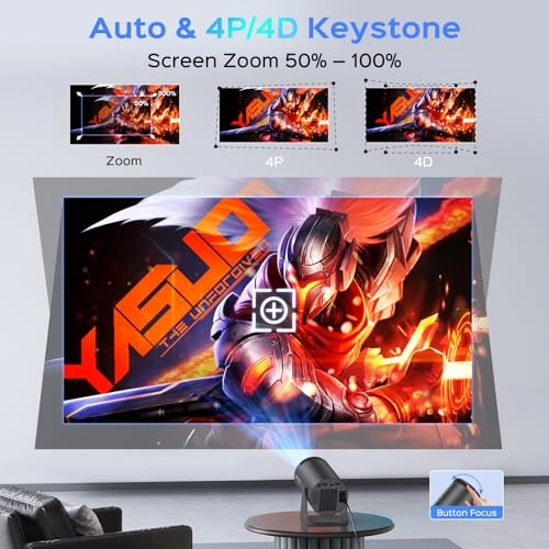 HY300PRO 300 ANSI Brightness 1280 x 720 pixels