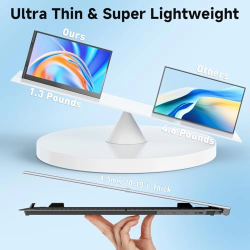 S8 - 1920x1080 14 Inches