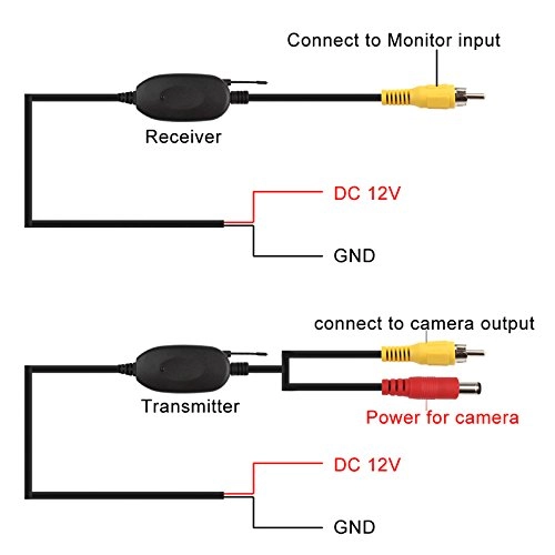 Wireless Rear View Camera - Night Vision 656 x 492 pixels