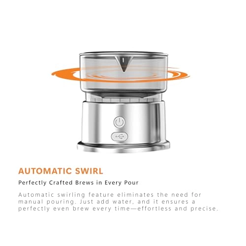 MacDrip 2.0 - 350ml Rechargeable USB-C