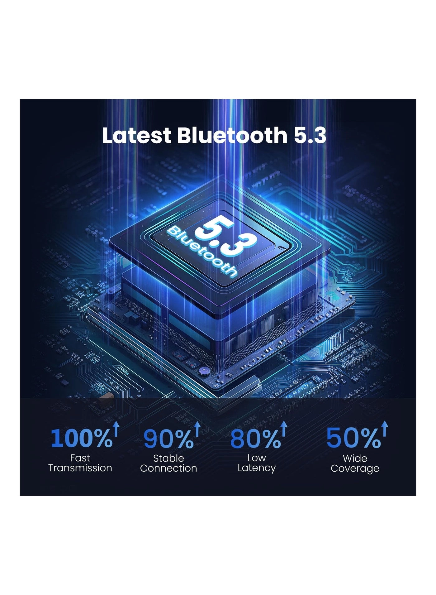 Bluetooth 5.0 Adapter 5.0