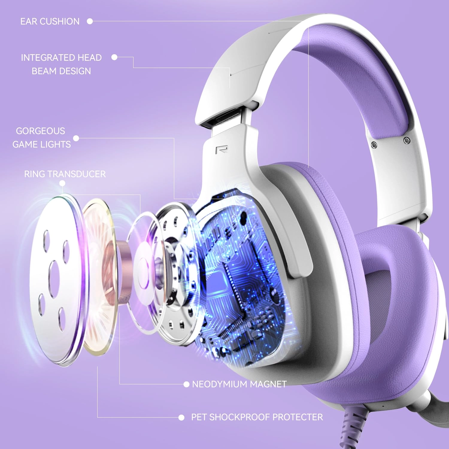 A82 Wired Headset