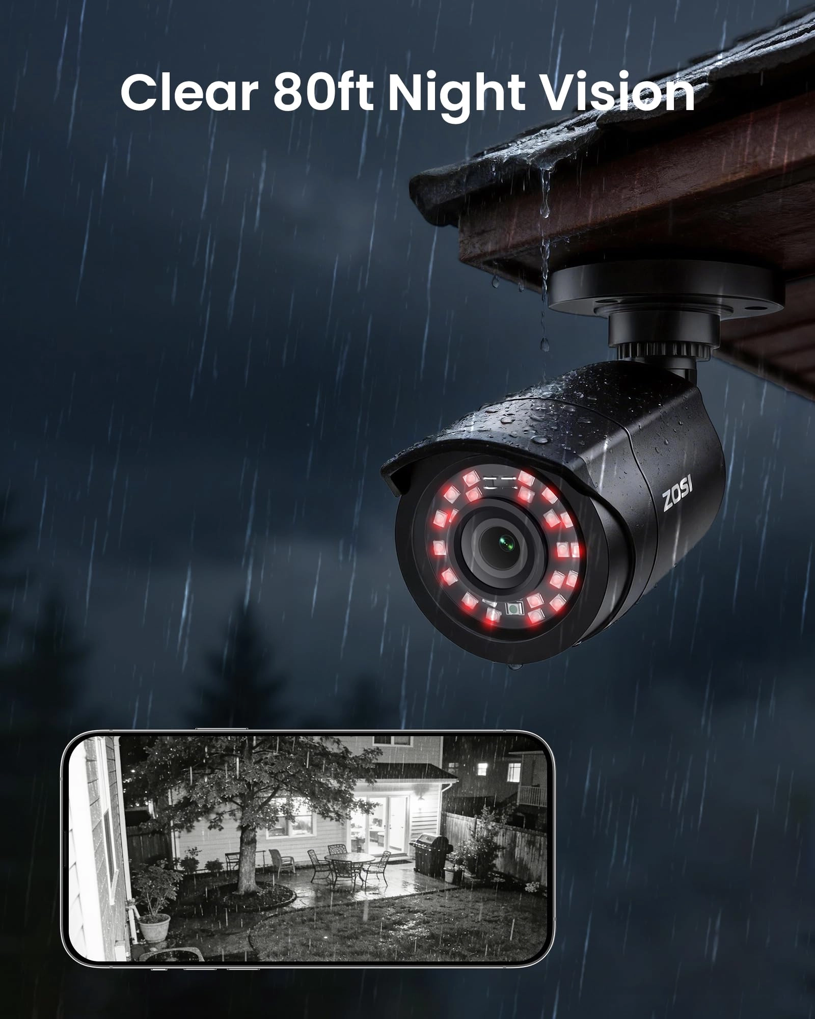 3K Lite - 8PCS 8CH 1080P