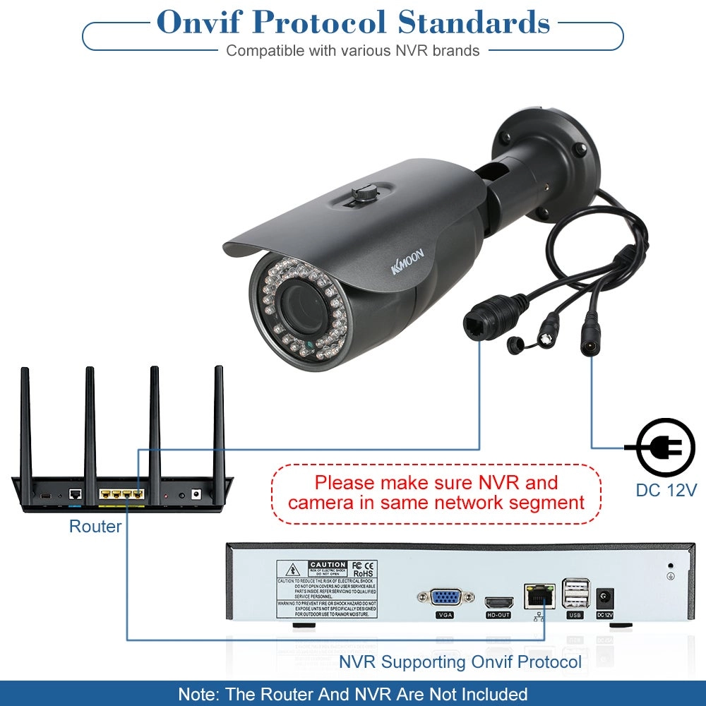 Weatherproof Bullet IP Camera 1080p