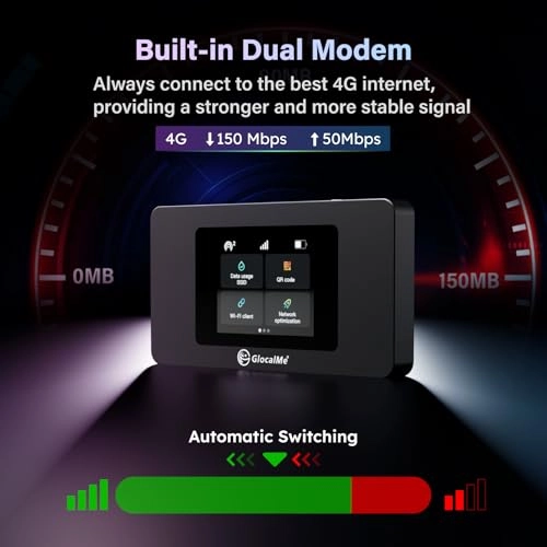 DuoTurbo - 4G LTE 802.11a 802.11ac 802.11b 802.11g 802.11n