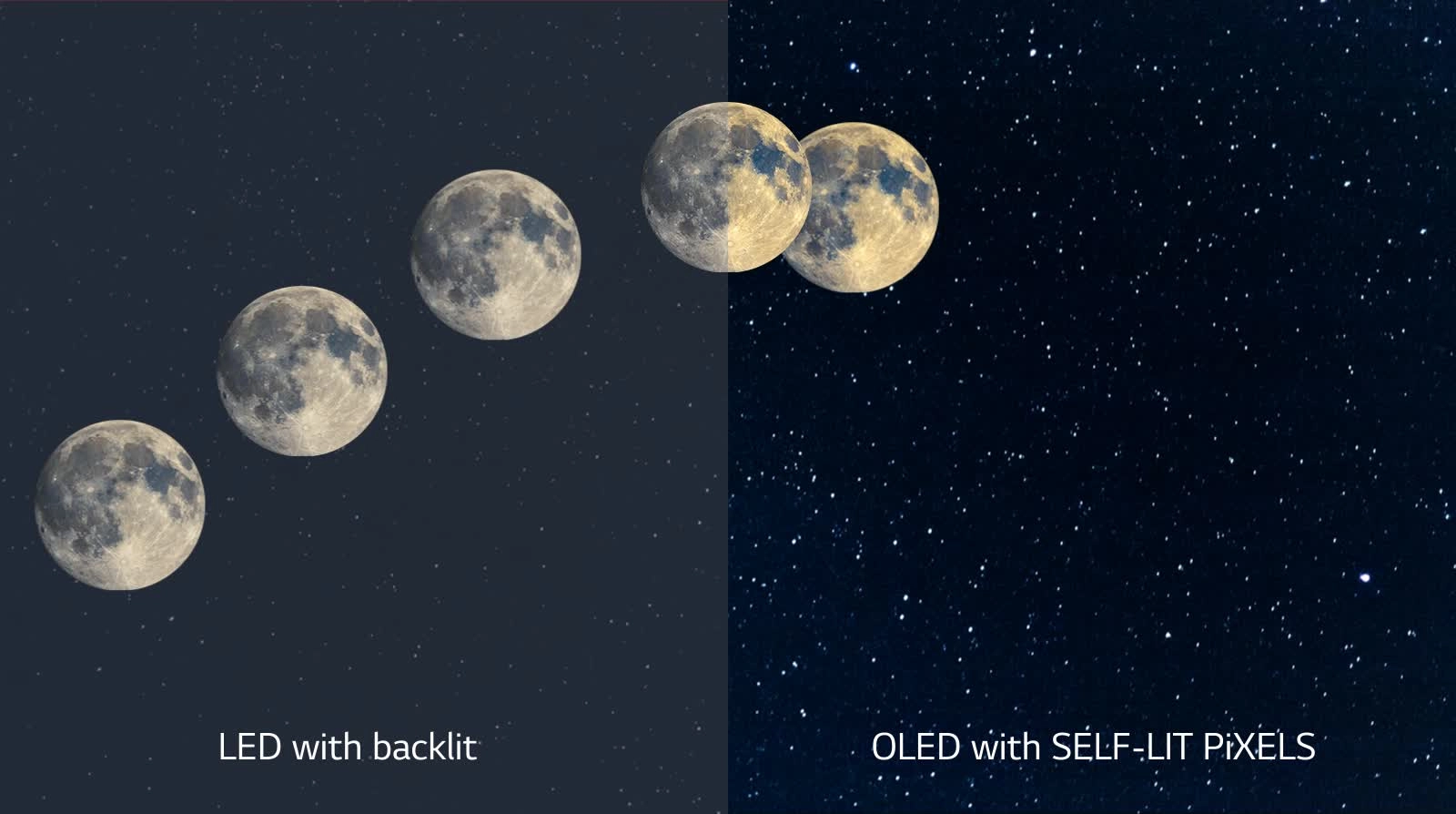 32GP850-B - 31.5 Inches 2560 x 1440