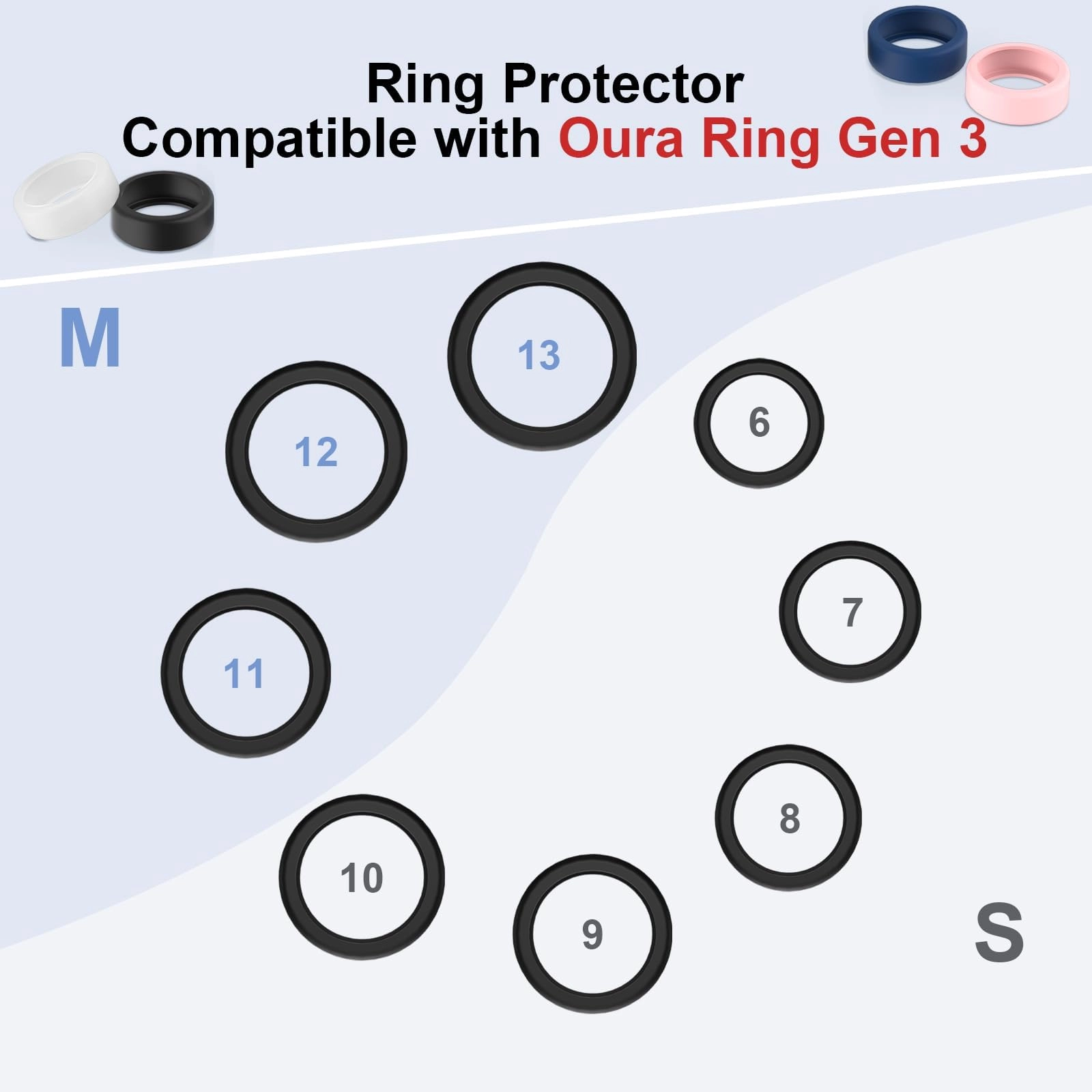 Ring Protector for Oura Ring Gen 3
