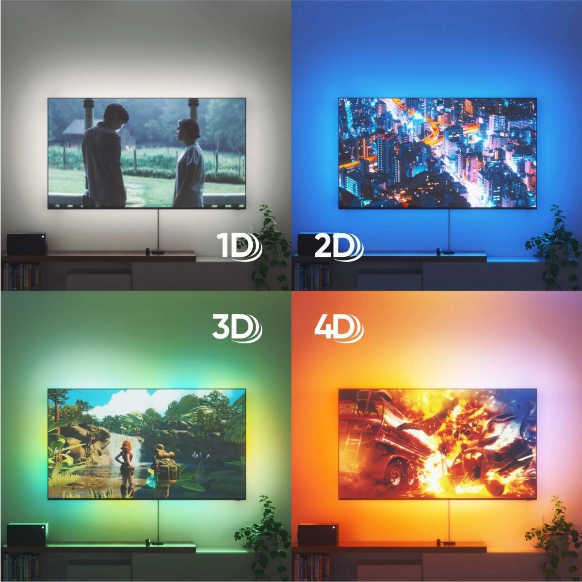 4D TV Screen Mirror + Lightstrip SMK - 5.2 Meters