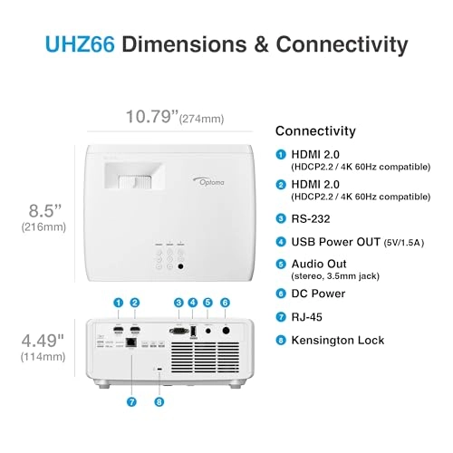 UHZ66 4000 Lumens 3840 x 2160 Pixels
