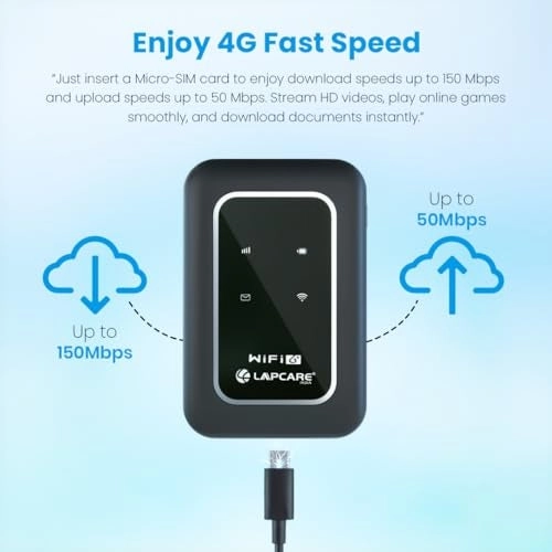 4G LTE Wireless Dongle - 150 Mbps