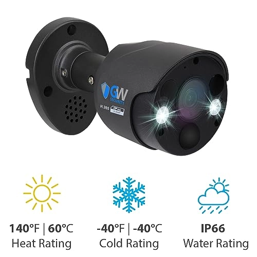 GW5508NPN + GW5539IP